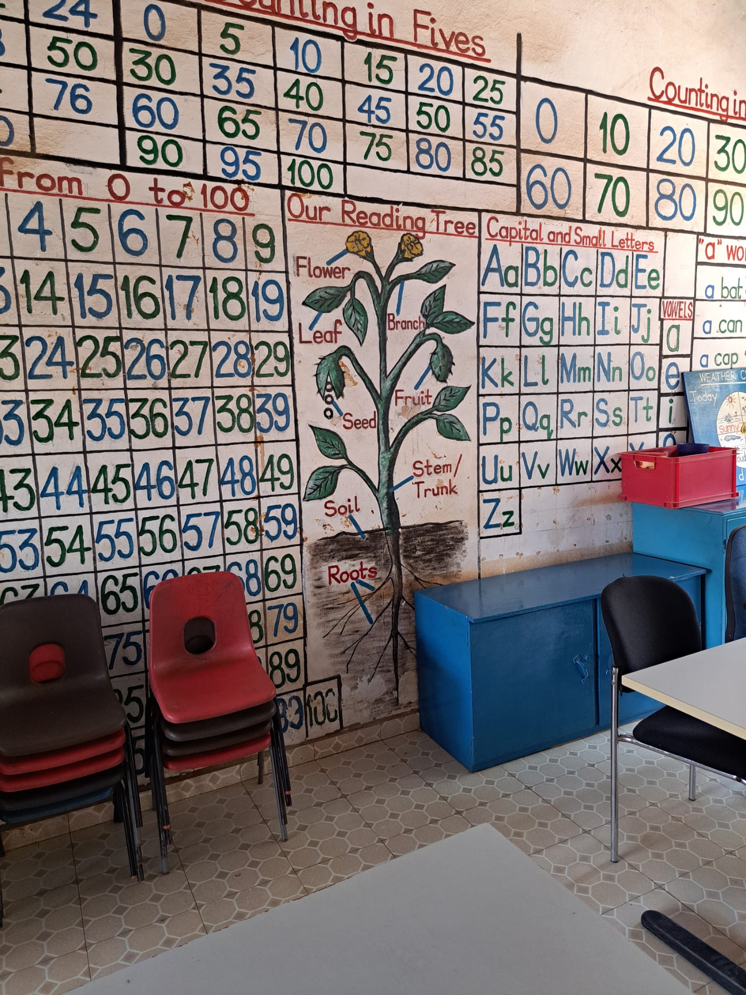 Schulen